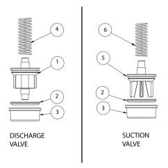 Discharge/Suction Valve Assemblies 200 Gal. (KA-5500PT) for 80x100/100x120/130х150