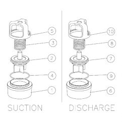 FMC A/R Valve components for Vermeer D24x40 S2