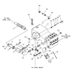 Mud Pump Plumbing 120 GPM components for DW 4020 M1