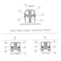 SC-65 water pump components – suction/discharge valves for Vermeer D40x40
