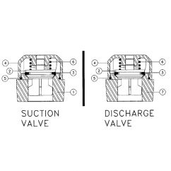 Water Pump Suction/Discharge Valve Components - 150 Gal. (SC115L) Vermeer D80x100