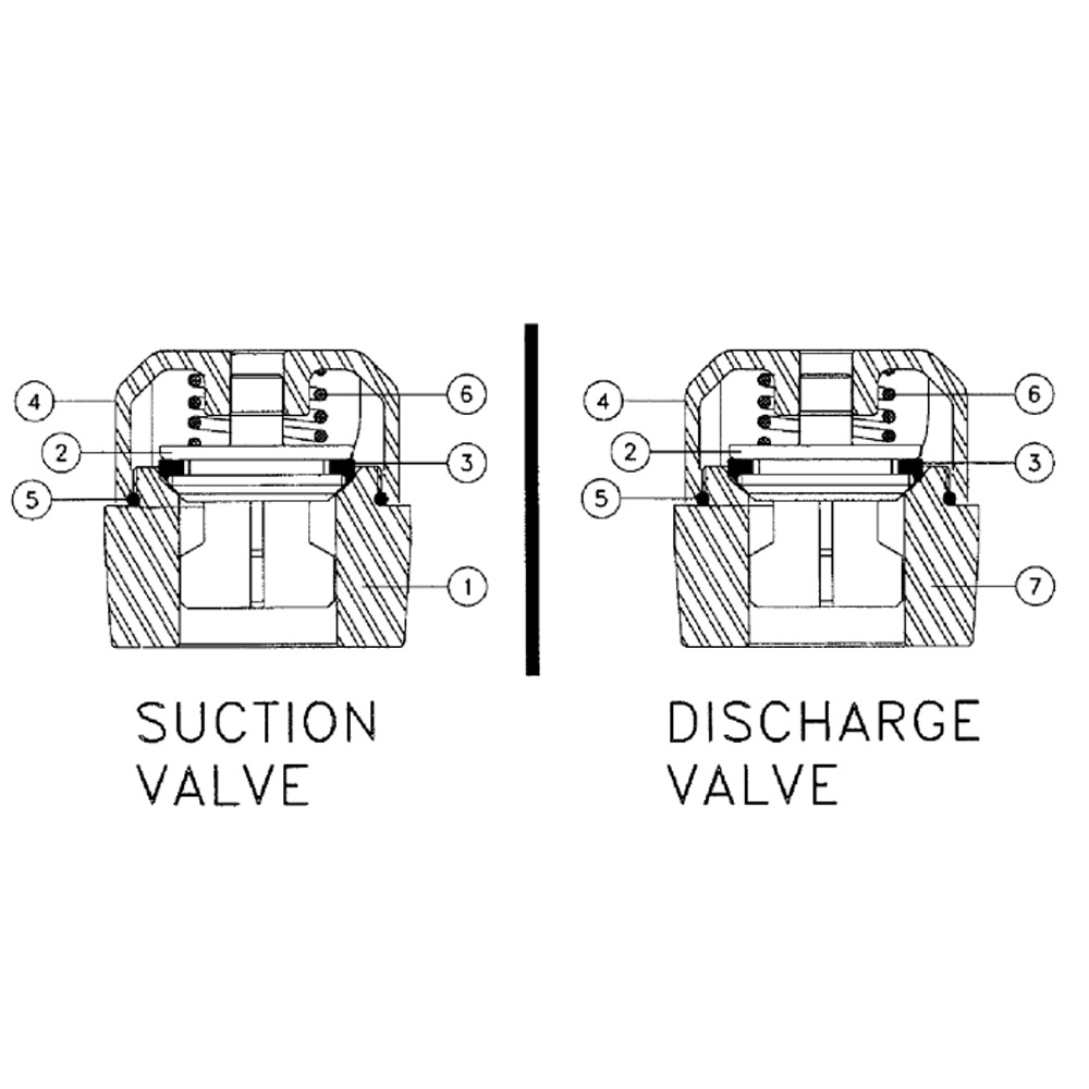 Water Pump Suction/Discharge Valve Components - 150 Gal. (SC115L) Vermeer D80x100